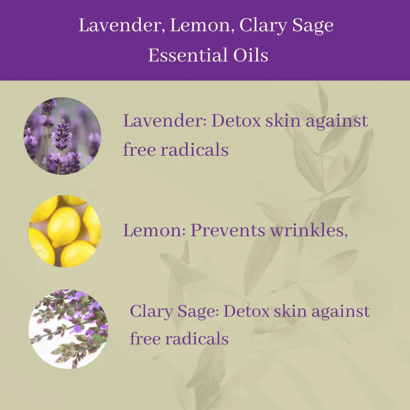 Detox & Relax 98% Natural Therapeutic Body Lotion (Lavender, Lemon, Clary Sage) - Image 4